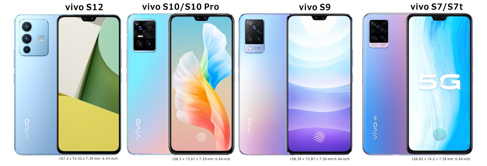 vivo S12